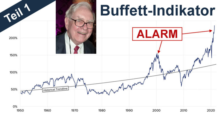 Buffett-Indikator auf Rekordhoch – Jonathan Neuscheler im Börsentalk