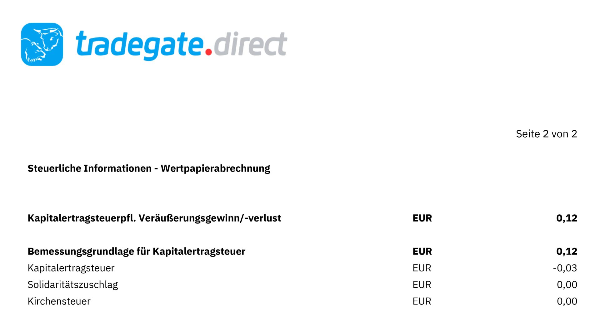 Gold-ETC: steuerliche Behandlung - Finanzgeschichten.com